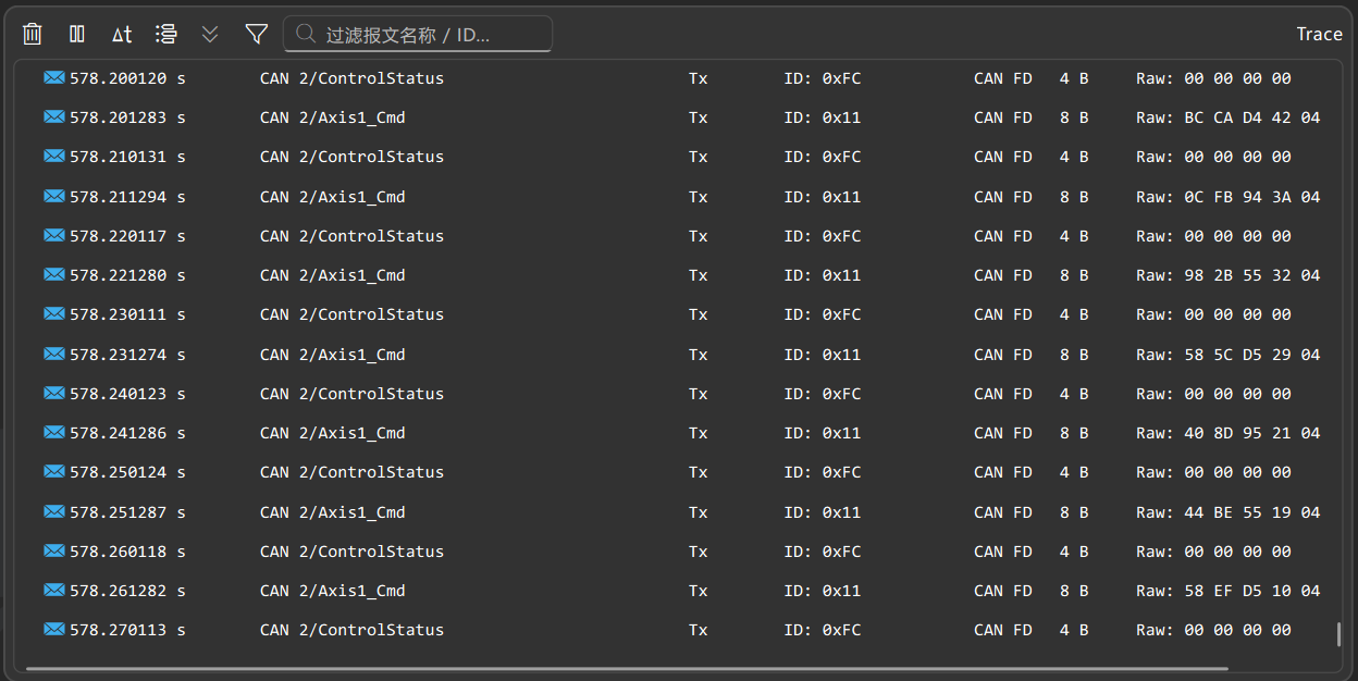 CAN Trace 时间模式