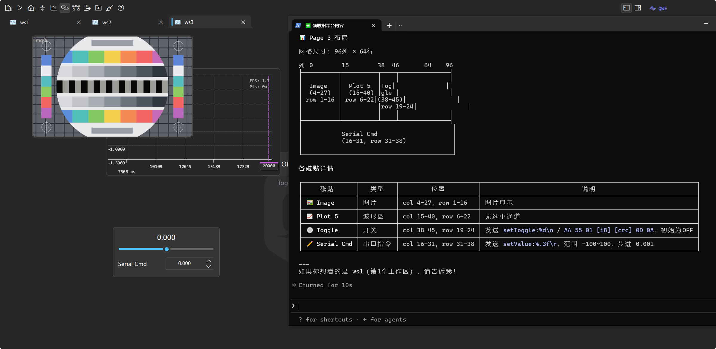 个人工作台总览