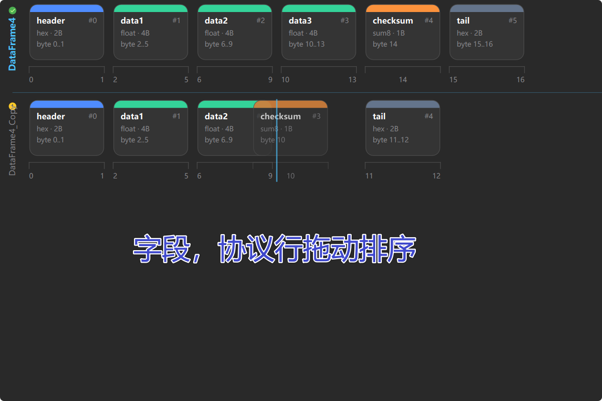 协议编辑器整体界面
